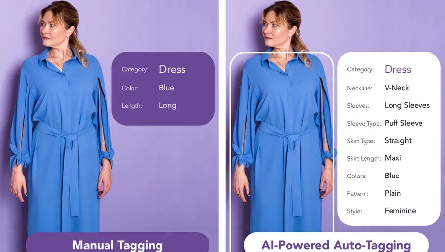 Illustrative images of woman wearing blue dress comparing manual tagging and AI-powered auto-tagging